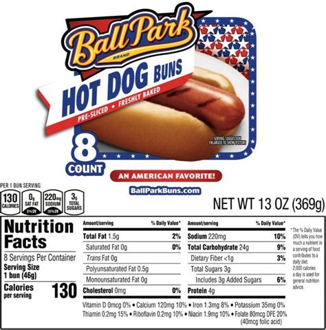 How many carbs in a hot dog bun - The favorite choice for the term "Hot Dogs" is 1 Frankfurter or Hot Dog with Catsup and/or Mustard on Bun which has about 280 calories. ... Carbs(g) Prot(g) Calories. Hot Dogs on Bun: Plain Hot Dog: 14.98: 18.90: 9.06: 250: Cocktail or Miniature Plain Hot Dog: 10.04: 12.68: 6.08: 168: